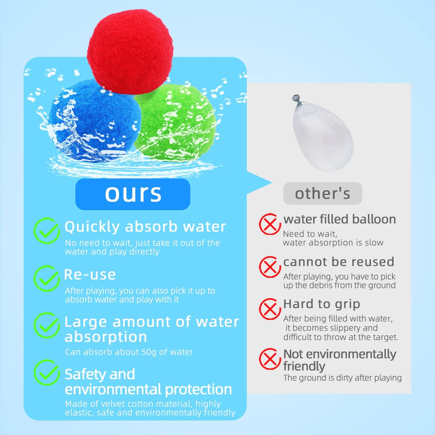 Reusable Water Cotton Balls – Perfect for Pools, Beach Parties, and Water Fights