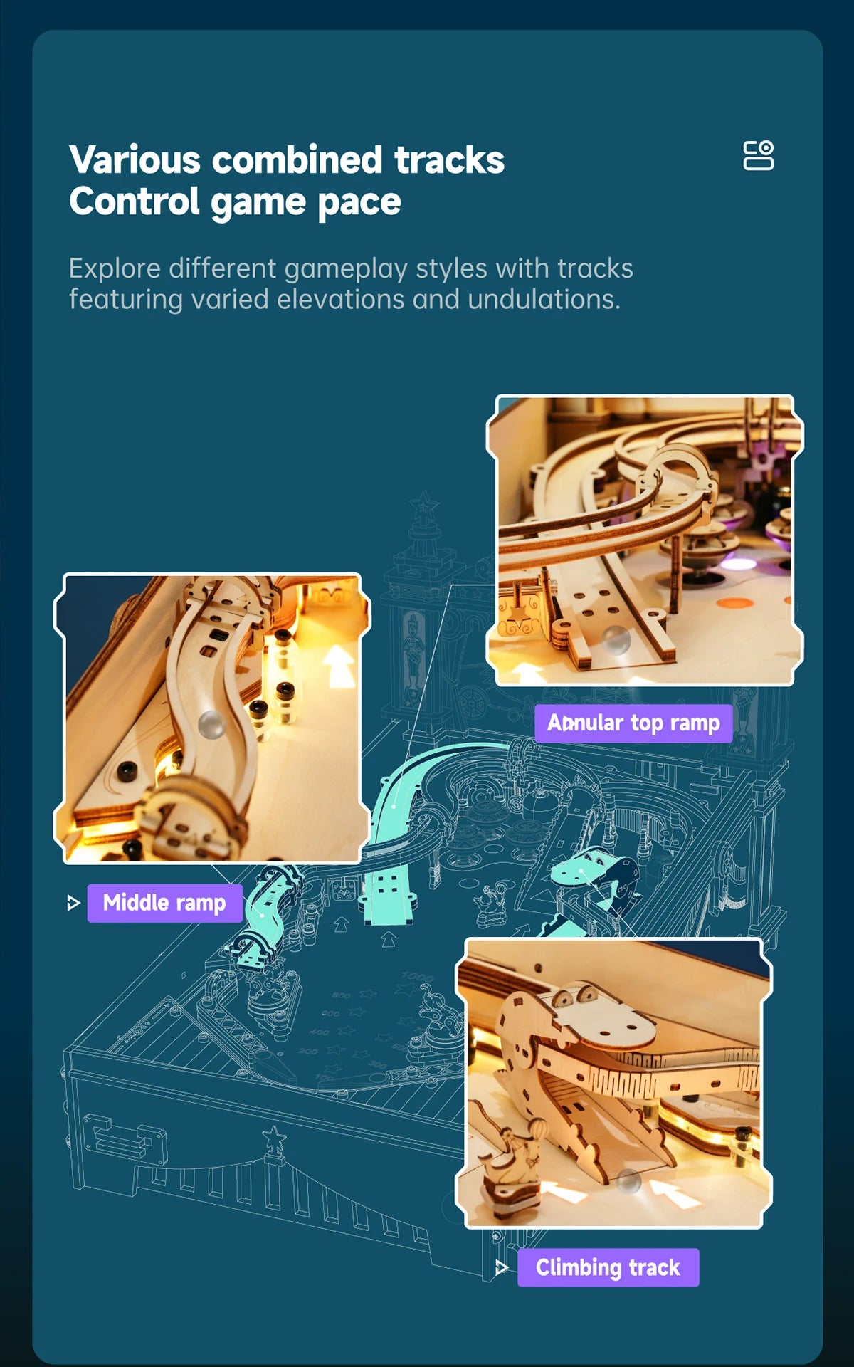 Get Up to 25% Off on 3D Pinball Machine – Vintage Style Fun for Kids, Adults, and Family Parties! Smooth Assembly 3D Wooden Puzzles!