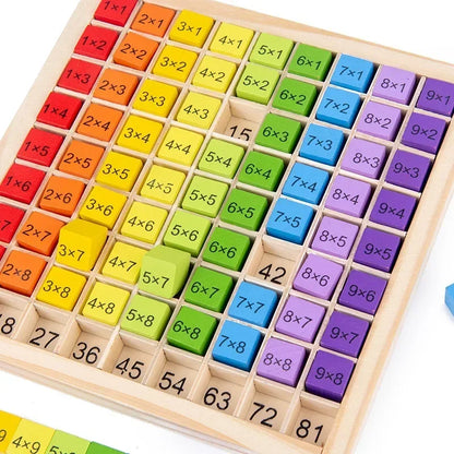 Montessori Educational Wooden Toys – 99 Multiplication Table Math Aids