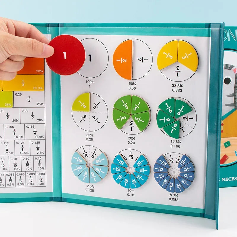 Montessori Magnetic Fraction Learning Toy – Arithmetic Aids for Kids