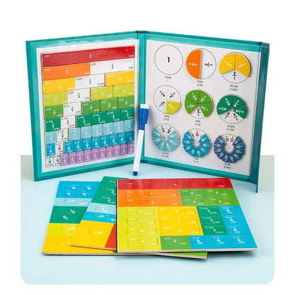 Montessori Magnetic Fraction Learning Toy – Arithmetic Aids for Kids